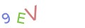 CAPTCHA 2