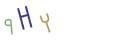 CAPTCHA 3