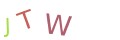 CAPTCHA 4